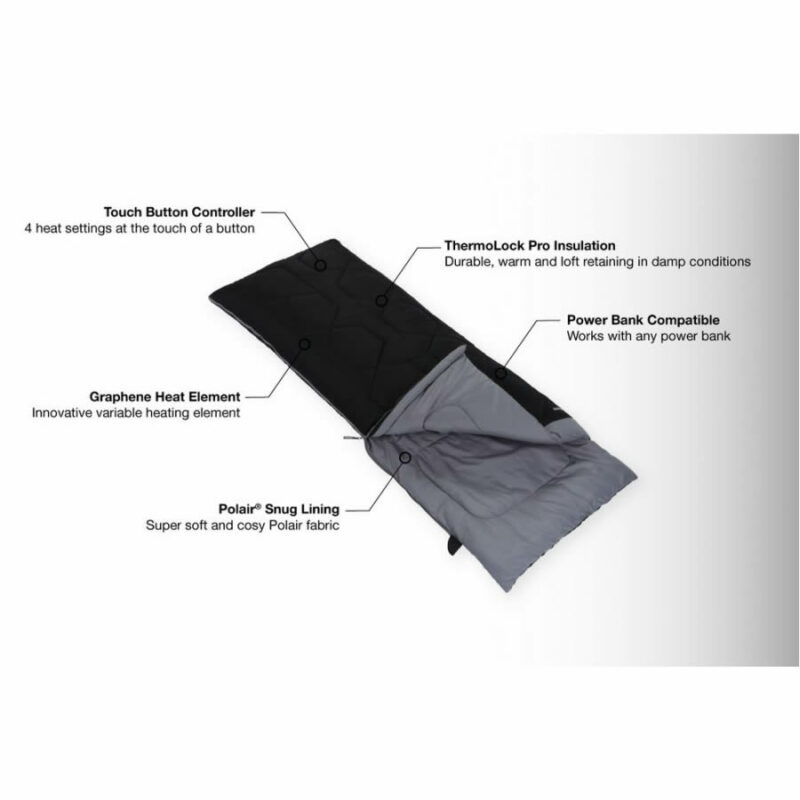 Vango Black Radiate Single - Image 4