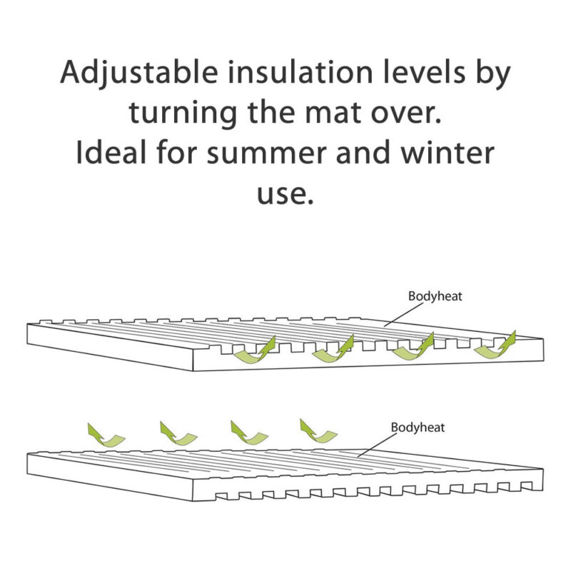 outwell dreamboat double 12 self inflating mat