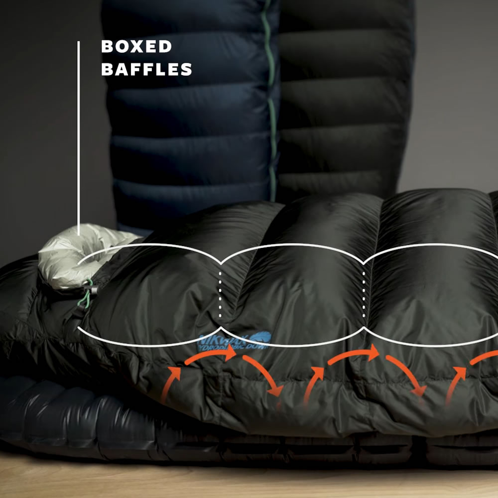 thermarest hyperion 20f/ 6c regular down sleeping bag