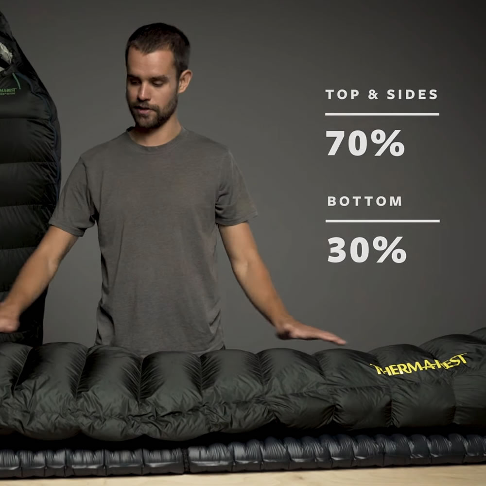 thermarest hyperion 20f/ 6c regular down sleeping bag