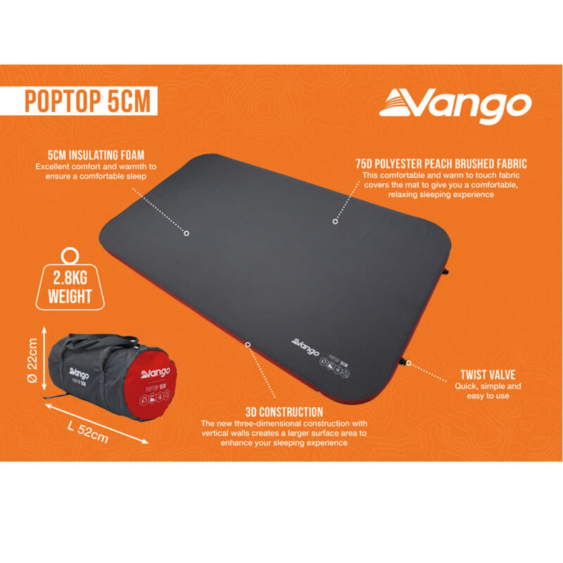 vango pop 5cm double mat