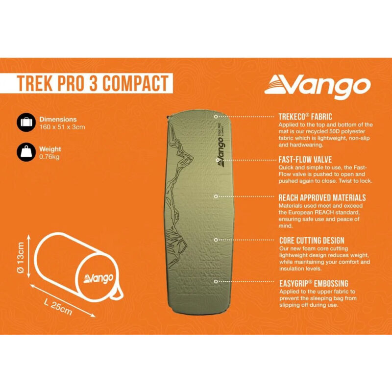 vango trek 3 pro compact mat