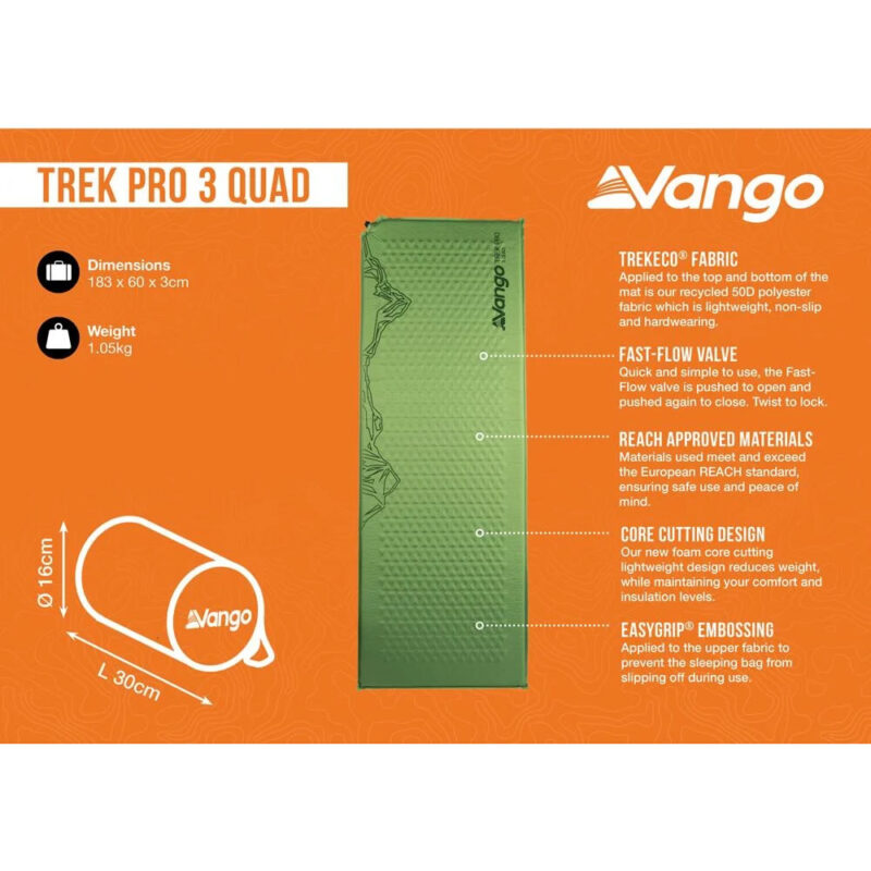 vango trek 3 quad mat